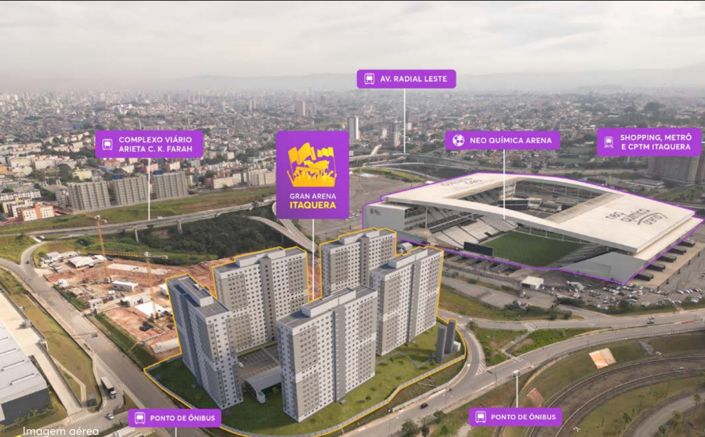 Localização