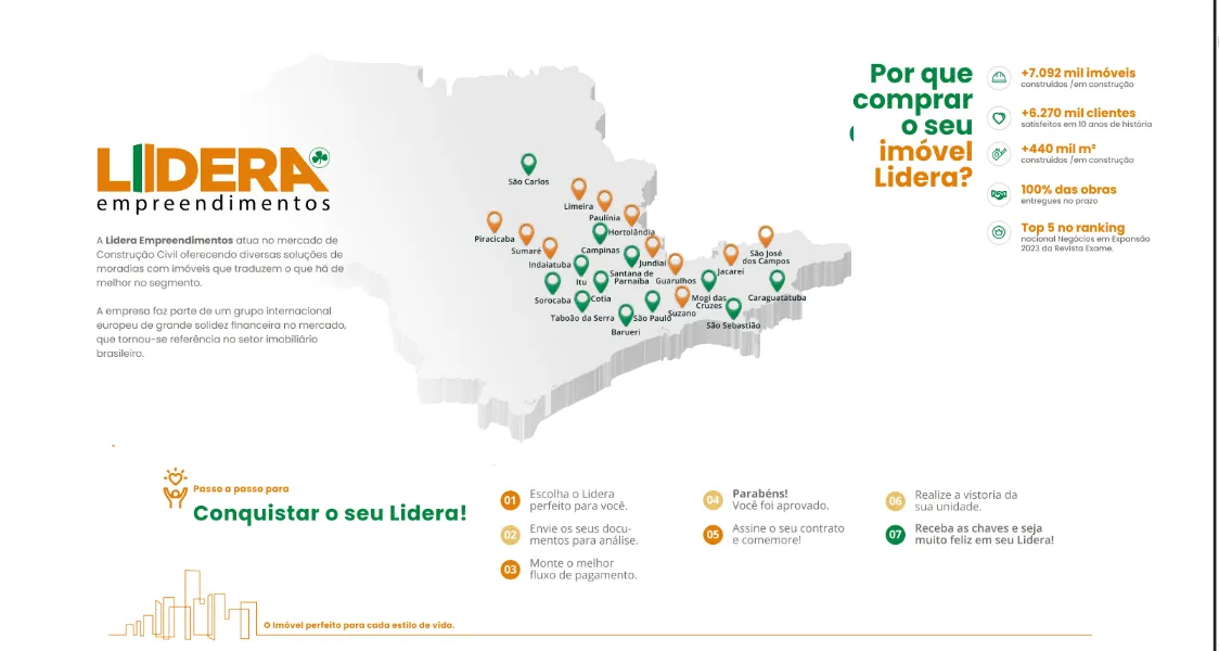 Posição de Liderança